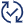  Engineering Technical-Cum-Cost Committee II